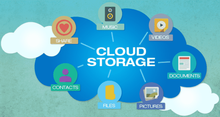 Best free cloud storage